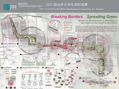解围·衍绿——附属绿地公共化研究