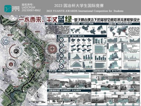 一水西来，千丈蓝绿