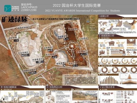 矿迹绿脉—基于生态修复与产业更新背景下的矿坑废弃地景观设计