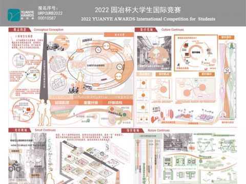 纤维生长——高第街-珠江边旧中轴线片区城市设计
