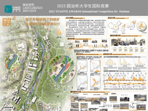 碳²——基于双碳战略下的能矿资源特色村镇景观设计
