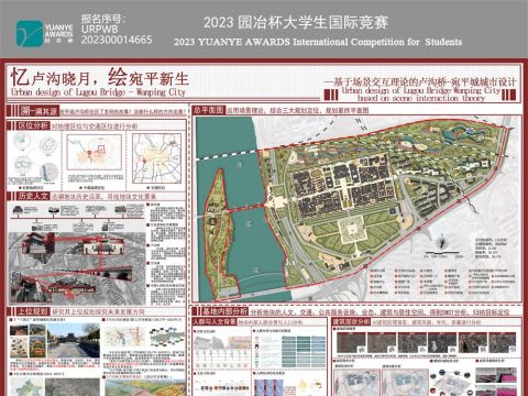 忆卢沟晓月，绘宛平新生—基于场景交互理论的卢沟桥-宛平城城市设计