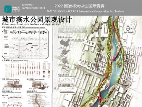 城市滨水公园景观设计