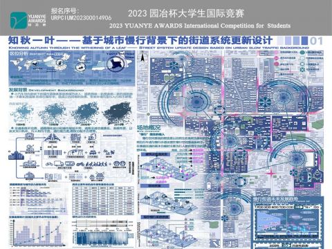 见微知著——基于城市慢行背景下的街道系统更新设计
