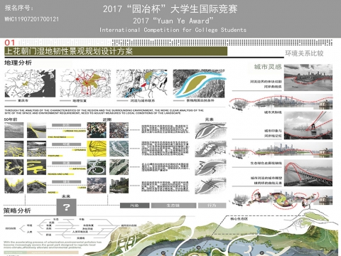 上花朝门湿地生态韧性景观规划设计方案