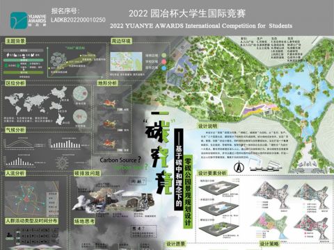 一“碳”究竟—基于碳中和理念下的零碳公园景观规划设计