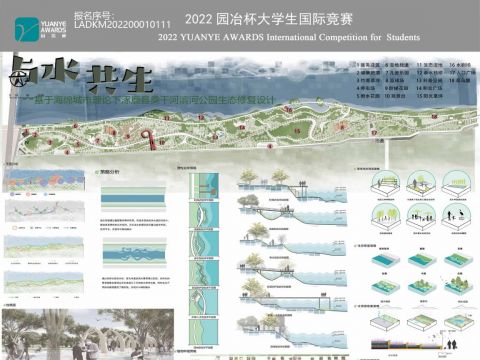 与水共生——基于海绵城市理论下涿鹿县桑干河滨河公园生态修复设计