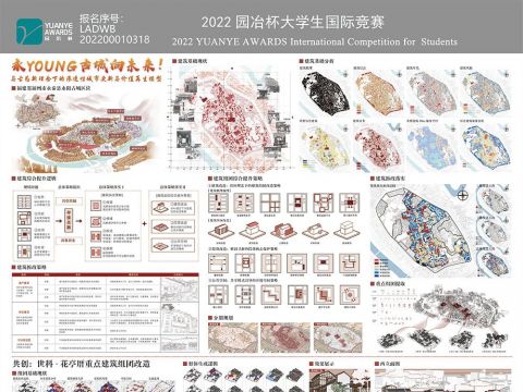 永YOUNG古城向未来！——与古为新理念下的渗透性城市更新与价值再生模型