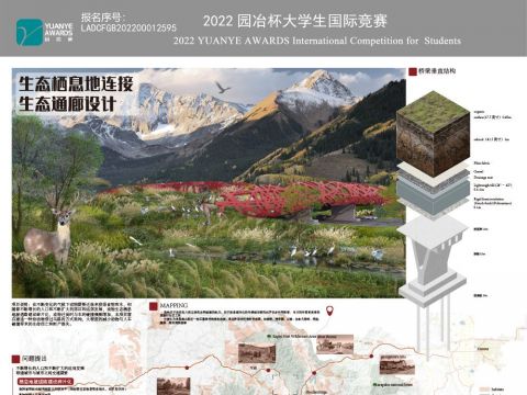 生态栖息地连接生态通廊设计