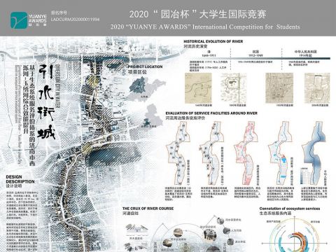 引水衔城——基于生态系统服务评价体系的济南市西泺河-玉绣河综合效能提升