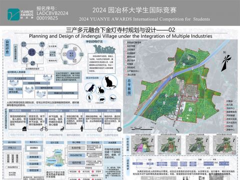 三产多元融合下金灯寺村规划与设计