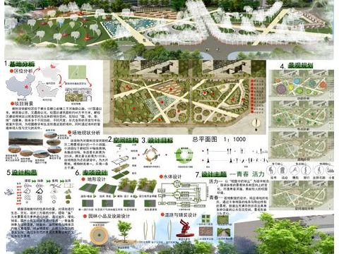 河南科技学院新科学院新校区二期景观规划与设计