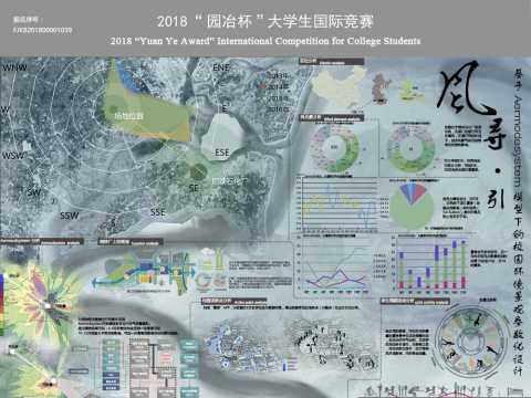 风·寻·引——基于Aremodsystem模型下的校园环境景观参数化设计