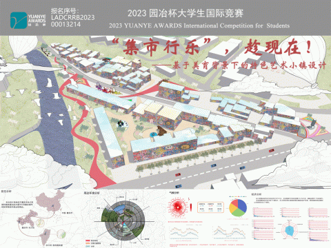 “集市行乐"趁现在！——基于美育背景下的特色艺术小镇设计