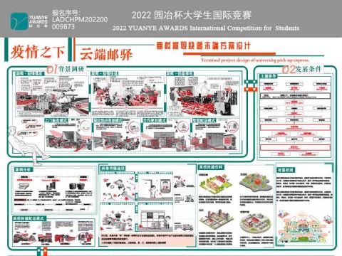 疫情之下·云端邮驿-高校寄取快递末端方案设计