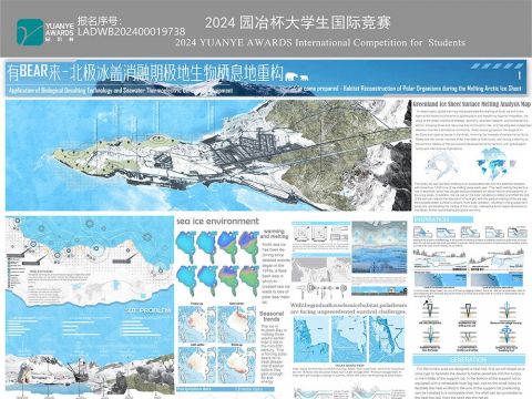 有BEAR来——北极冰盖消融期极地生物栖息地重构