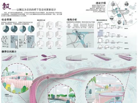 飘——以解压为目的的桥下负空间更新设计