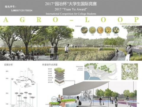 Agro-Loop ——佳木斯桦川县综合公园项目设计