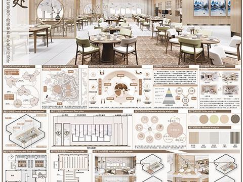 心归处——基于适老化研究背景下的康养老年公寓室内设计