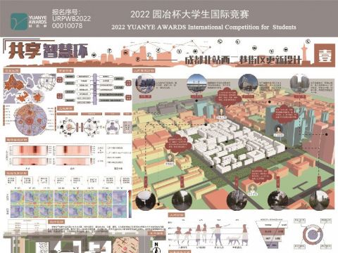 共享智慧环——成都北站西二巷街区更新设计