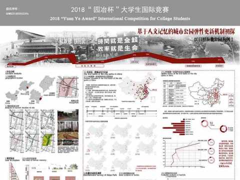 基于人文记忆的城市公园弹性更新机制初探-以日照海曲公园为例