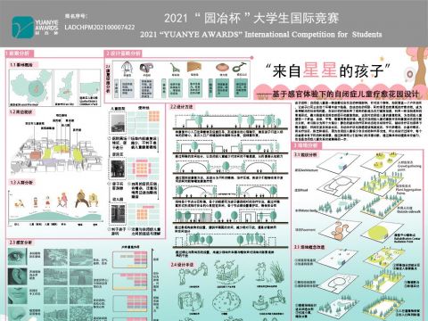 “来自星星的孩子”——基于感官体验下的自闭症儿童疗愈花园设计