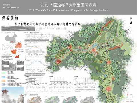 酒香苗韵——基于乡村文化挖掘下的贵州习水县土河村改造策略