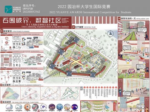 石围破界，数智社区——基于大数据反馈的未来社区畅想