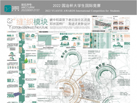 缝织模块—碳中和背景下老旧居住区改造 郑州国棉厂·渐进式更新设计