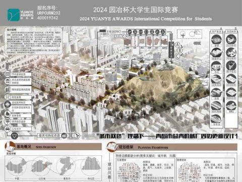 “城市双修”理念下——青岛市益青机械厂周边更新设计