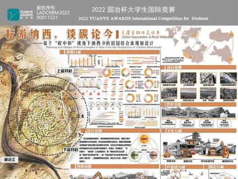 “耘游纳西，谈碳论今”——基于“碳中和”视角下纳西乡的田园综合体规划