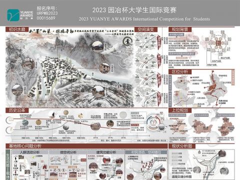 乡村振兴背景下的农村“三生空间”协调整合策略―以辉县市水磨村为例