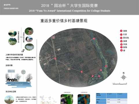 重返多重价值乡村基塘景观