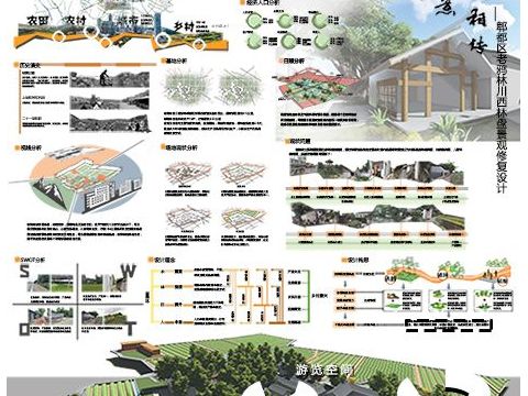 川西林盘景观修复设计——以郫都区老鸦林为例