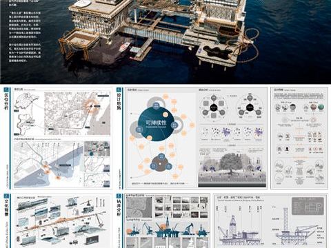 重生之蓝——可持续理念下退役海上油气平台再利用设计