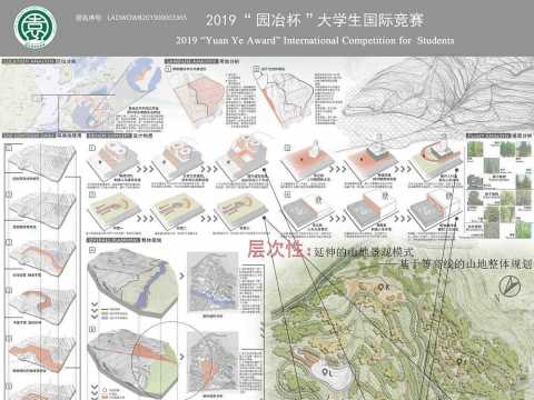 层次性：延伸的山地景观模式——基于等高线的山地整体性规划