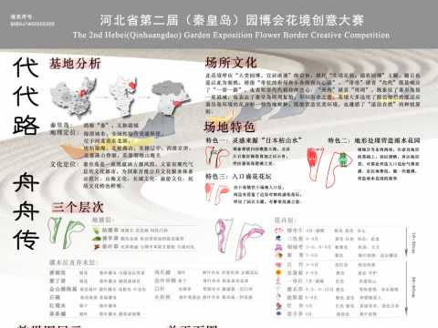 吉林农业大学 何欣怡 地块1# 代代路舟舟传