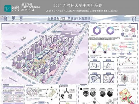 “愈”见春——疗愈体系导向下的健康社区规划设计
