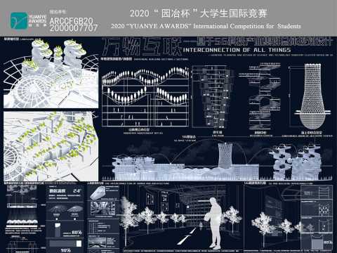 万物互联——基于5G科技产业集群总规划设计