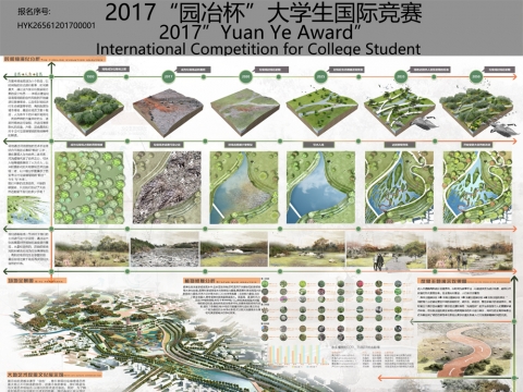 “痕记”江村沟垃圾填埋场修复改造