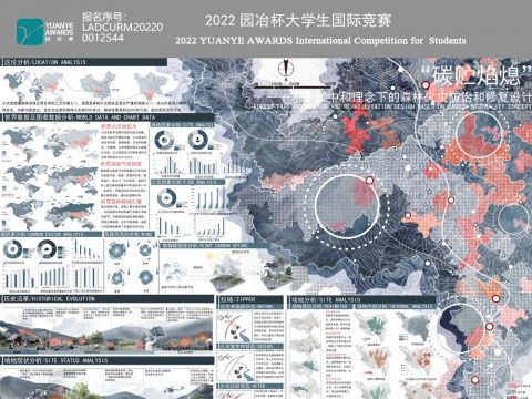 “碳贮焰熄”——基于碳中和理念下的森林火灾防治和修复设计