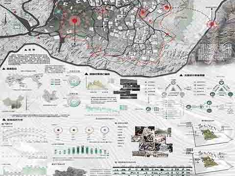 此消彼长—云南苏红古寨的振兴