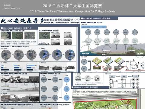 此心安处是吾乡