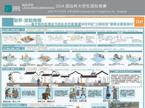 智界·潜能唤醒  ——基于新内生理论下的长沙方家巷城中村片区“三网双态”智慧化更新探讨