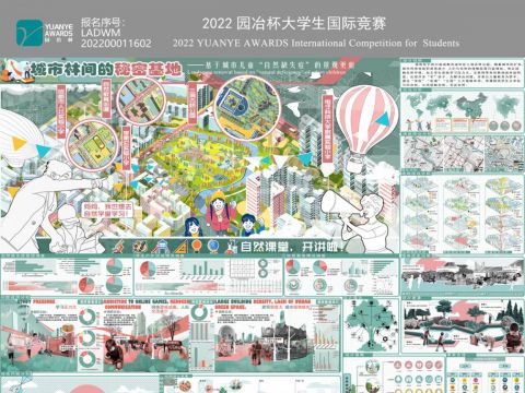 城市林间的秘密基地——基于城市儿童“自然缺失症”的景观更新