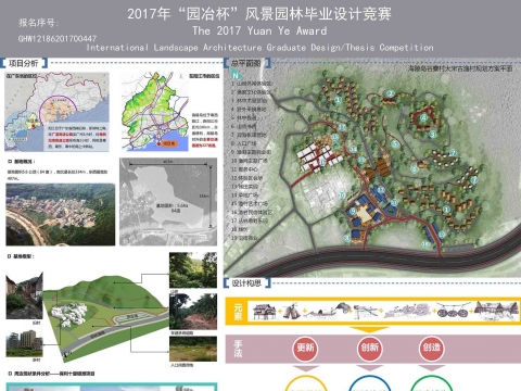 大宋渔村民宿度假区规划设计