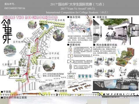 邻里之间——SHARE THE NEIGHBORHOOD