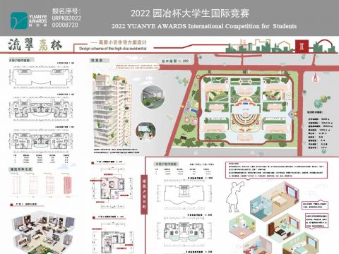 流翠嘉林 ---- 高层小区住宅方案设计