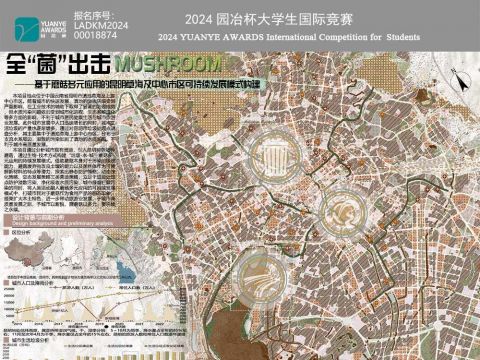 全“菌”出击——基于蘑菇多元应用的昆明草海及中心市区可持续发展模式构建