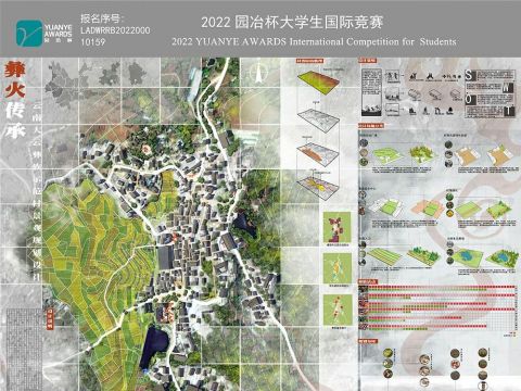 云南大云彝族示范村景观规划设计